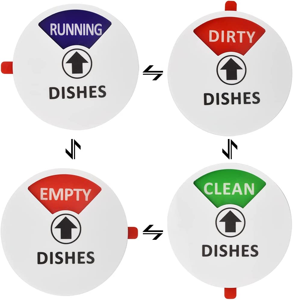 Dishwasher Magnet Sign